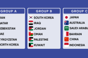 海外「日本はいつも豪と同じ組」W杯アジア最終予選の組み合わせが決定！（海外の反応）