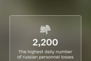 新記録：12月20日のロシア軍兵士死傷者が1日で過去最高の2200人に！