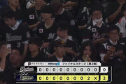 10月20日　オリックス２－０ロッテ　投手陣が好投続けるも打線が援護できず終盤先制許し敗戦…日本シリーズ進出崖っぷち