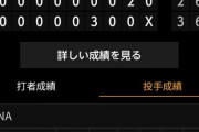 DeNA二軍、イーグルスとの試合は2-3で敗戦　中継ぎ笠原2失点、松尾は猛打賞