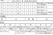 【朗報】不登校YouTuberゆたぼん、中2の『通知表』を公開。なんと遅刻0でなんG民大敗北へｗｗｗｗ