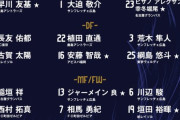 ◆日本代表◆E-1選手権に臨むメンバー長友佑都・細谷真大・相馬勇紀など26名発表！