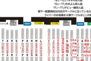【にじさんじ】にじそうさく11、7000サークルはえぐすぎる