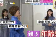 【乃木坂46】親子年齢差www『THE MUSIC DAY』秋元×飛鳥×堀 “おニャン子”コラボ、舞台裏の様子がオンエア！！！！！！
