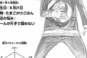 ハイキューの主人公（1話）「162センチです」　ワイ「こいつチビやんｗ」