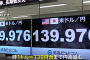 【経済】1ドル139円台 円高進む