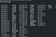 【朗報】AKB21期 研究生　森川優ﾁｬﾝ 次作 選抜入り当確！！