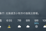 -5度はやべえ
