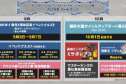 MHWアイスボーン　これ歴戦怒ラーは9/5～9/7の2日間しかできないってこと？