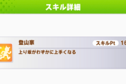 【ウマ娘】菊花賞リグヒの登山家は序盤発動より終盤発動を期待するスキルだぞ！！
