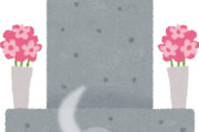おまいら、友達の墓参りとか行ってるの？