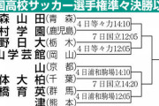前橋育英、ベスト８進出…！
