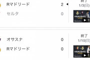 【悲報】レアル・マドリードさん…ガチで希望がないｗｗｗｗｗｗｗｗｗ