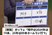 【朗報】ガッフェ「翔平は2024年は74本、25年は89本ホームラン打つ」