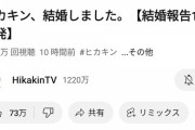 【画像】ヒカキンの結婚報告動画、10時間で1000万再生突破w