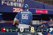 オールスターは柳田豪快弾などでパの圧勝！ヤクルト清水・長岡が出場