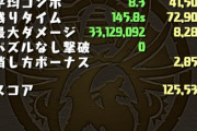【パズドラ】シヴァドラ杯最終日！芝ドラと一緒に頑張るぞおおおおおおおおおおおお