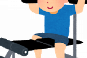 【画像】ワイ筋トレ歴１年半、もう筋肉は増えない模様 → 去年のと比較した結果ｗｗｗ