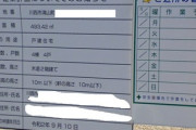 4月予定のプペル美術館が建築中止になっていた！現場は更地のまま…6000万円支援者に謝罪し返金も