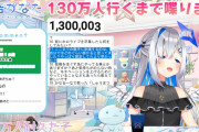 【耐久】かなたそ、Youtube登録者130万人達成です！