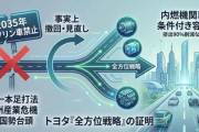 【速報】EU、エンジン車禁止中止「無理なんで35年以降も条件付き販売容認」中国逆風、日本に追い風