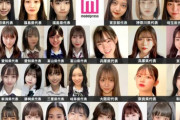 「女子高生ミスコン2021」、都道府県代表が選出される。投票スタート！