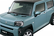 ダイハツのタフトって軽自動車が欲しい・・・・・