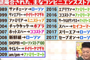 【画像】見なくなったコンビニ、吸収されてた