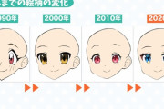 【画像】90年代から20年代の萌えイラストの推移とこれから流行る絵柄の予想図ｗｗｗｗｗ