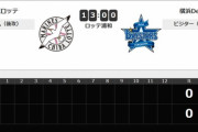 二軍試合実況　7月15日13:00～ ロッテ－DeNA