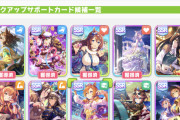 【ウマ娘】セレクトピックアップはなんか変なチョイスだよね