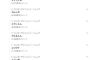 【悲報】Twitterのトレンド欄、政治の話題が消えてオタクコンテンツに占領される