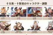 【グラブル】十天衆/十賢者バランス調整が本日実施！ソーンの強化がかなり良い感じ？ / フラウ4アビのHP消費が削除され使いやすく