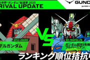 「ガンダム」公式初となる全世界ガンダム総選挙2025ランキングで拮抗中の2機体はこれ！「G」ネーデルガンダムと「0083」フルバーニアンがライバルに！？(コメント追記)