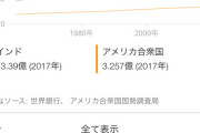 【馬鹿】アメリカ、気付く。「これ検査しまくる意味ある？」　方針転換へ
