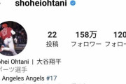 【朗報】大谷翔平さんのインスタグラムのフォロワー、3年間で爆増するWWWWWWWWWWWWWWWWWWW