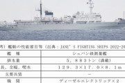中国海軍のシュパン級測量艦が鹿児島沖で日本の領海に侵入…海自護衛艦や哨戒機が警戒監視！