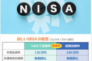 【画像】これ見ると新NISAって凄すぎじゃね？？？？？？？？？？？？？？？？