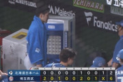 【悲報】日ハム、ここ10試合で18得点