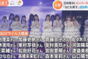 【悲報】日向坂46の東京ドーム公演、完全に黒歴史化。お蔵入り必至か？