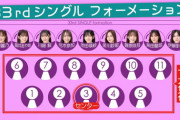 【乃木坂46】実況『33rdシングル選抜発表 2-1列目』新センターおめでとうございます！【乃木坂工事中】