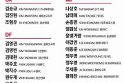 【速報】韓日戦に挑むサッカー韓国代表メンバー発表ｗｗｗｗｗｗｗ