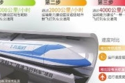 【高速鉄道】中国メディア「日本はもう中国に追いつけない」「時速2000キロの達成もあり得る」