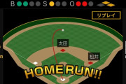 【失礼な投手】2軍でランニングホームラン
