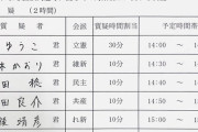 【悲報】立憲民主党さんまたやらかす。『北朝鮮にワクチンを供与しろ！！』