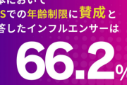 【国際】フランス、9月にも15歳未満のSNS禁止「子どもたちの脳は米国のSNSにも、中国のSNSにも売り渡さない」