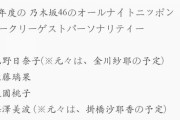 【ANN】スペシャルウィークと気づかずに掛橋をキャスティングしてたって事？