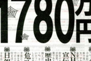 【朝日新聞世論調査】NHK受信料「高い」が63%