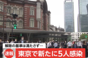 【速報】東京都新たな感染者5人　5月20日(水)