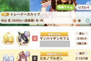 【ウマ娘】野良ルムマだとやはりカフェが無双…どう対策しようかねえ…